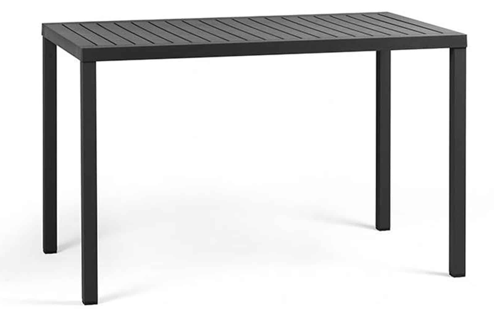 Antracite