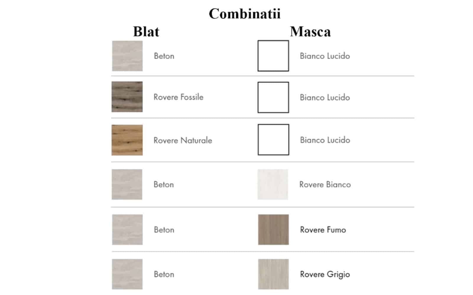 Set Mobilier Baie Carter, Configurabil, 80/100cm