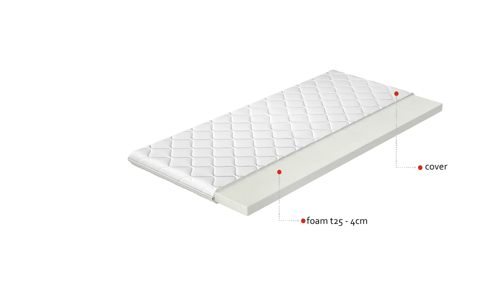 Topper T25 160x200 din lemn masiv